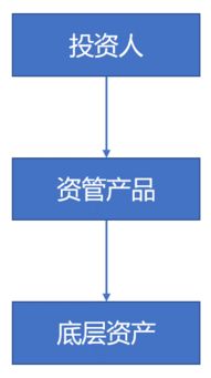 中匯 中匯會計(jì)師事務(wù)所 特殊普通合伙