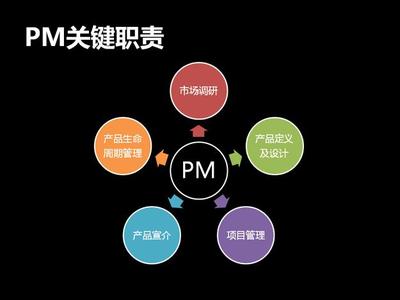 中國玉米素行業(yè)十四五發(fā)展規(guī)劃及投資戰(zhàn)略分析報(bào)告2022-2028年